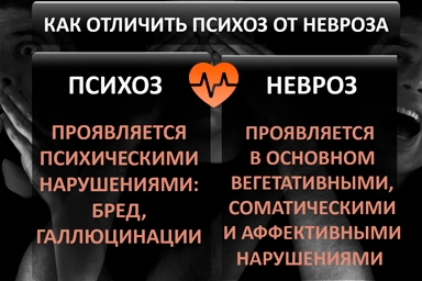 Лечение психоза в Острове